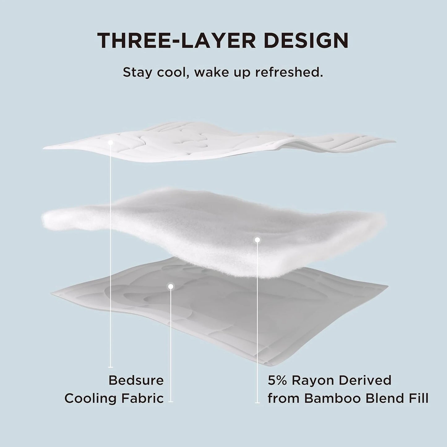One Cold Sense Reversible Cooling Blanket for Hot Sleepers and Night Sweats