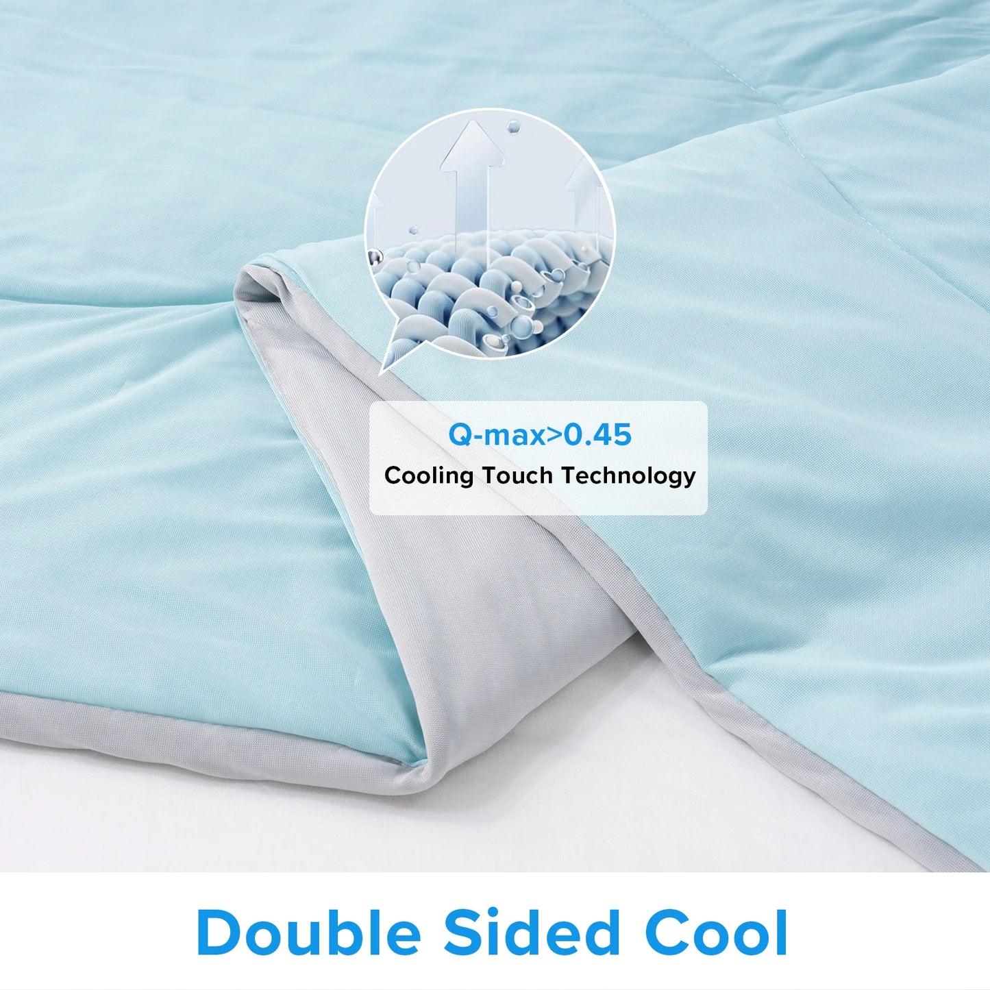 One Cold Sense Reversible Cooling Blanket for Hot Sleepers and Night Sweats