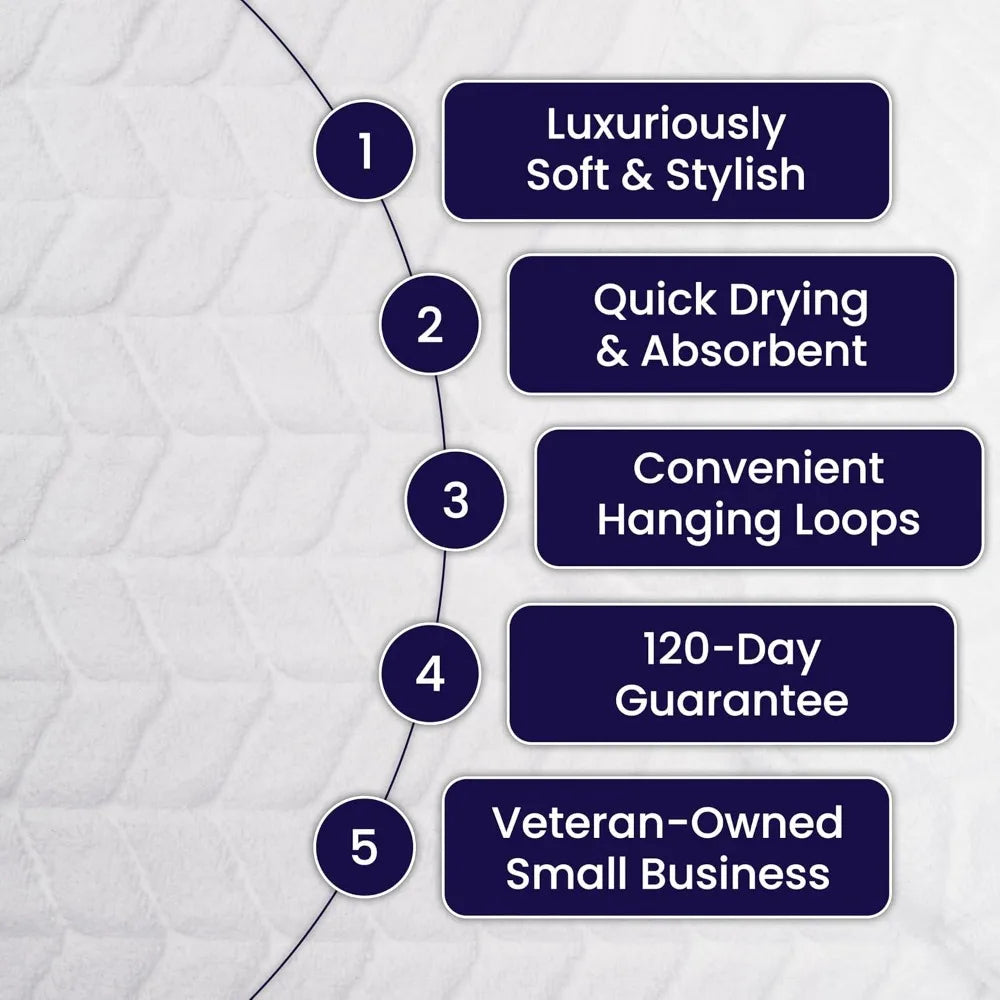 Soft Bamboo Bath Towels 700 GSM Zero Twist Absorbent