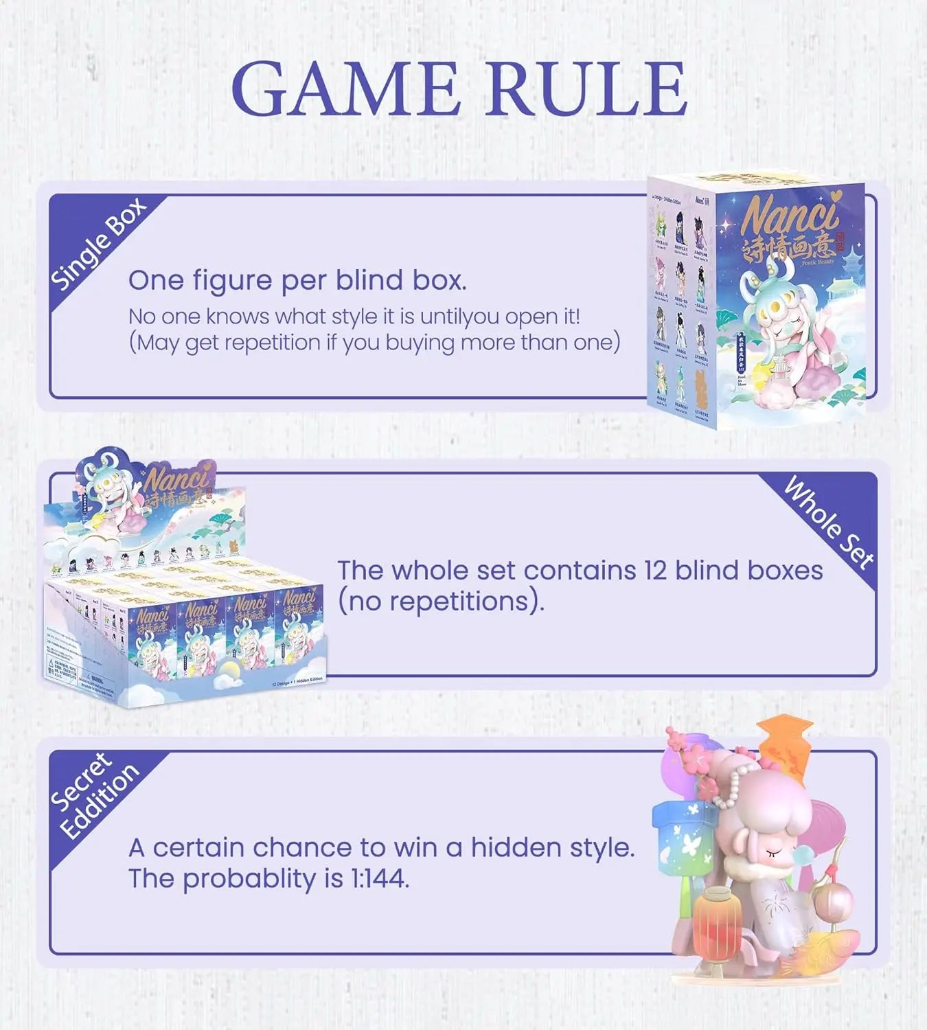 Rolife Nanci Poetic Beauty Blind Box Collectible Hyperrealistic Figurines SeriesEdition