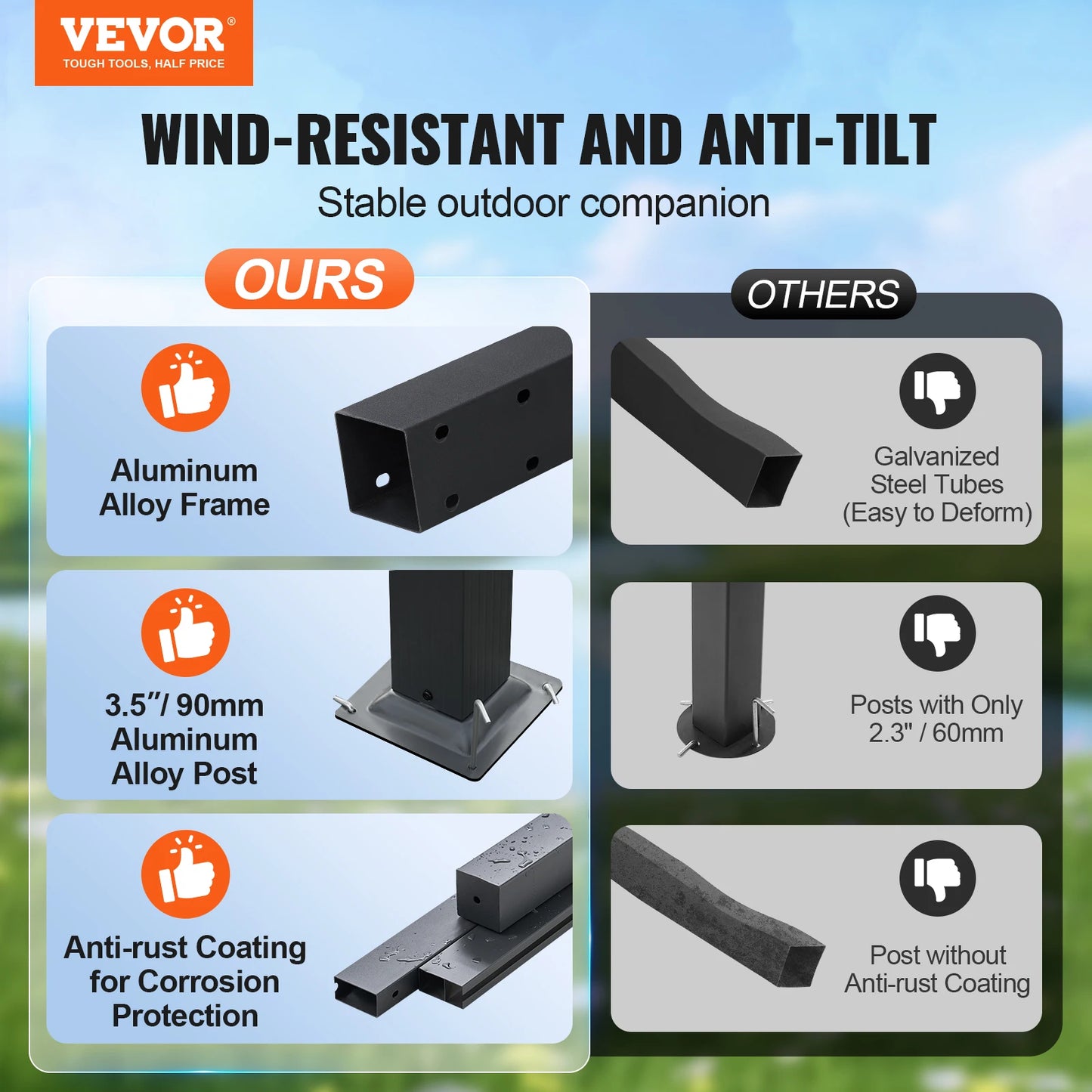 Vevor Retractable Pergola Canopy With Aluminum Frame