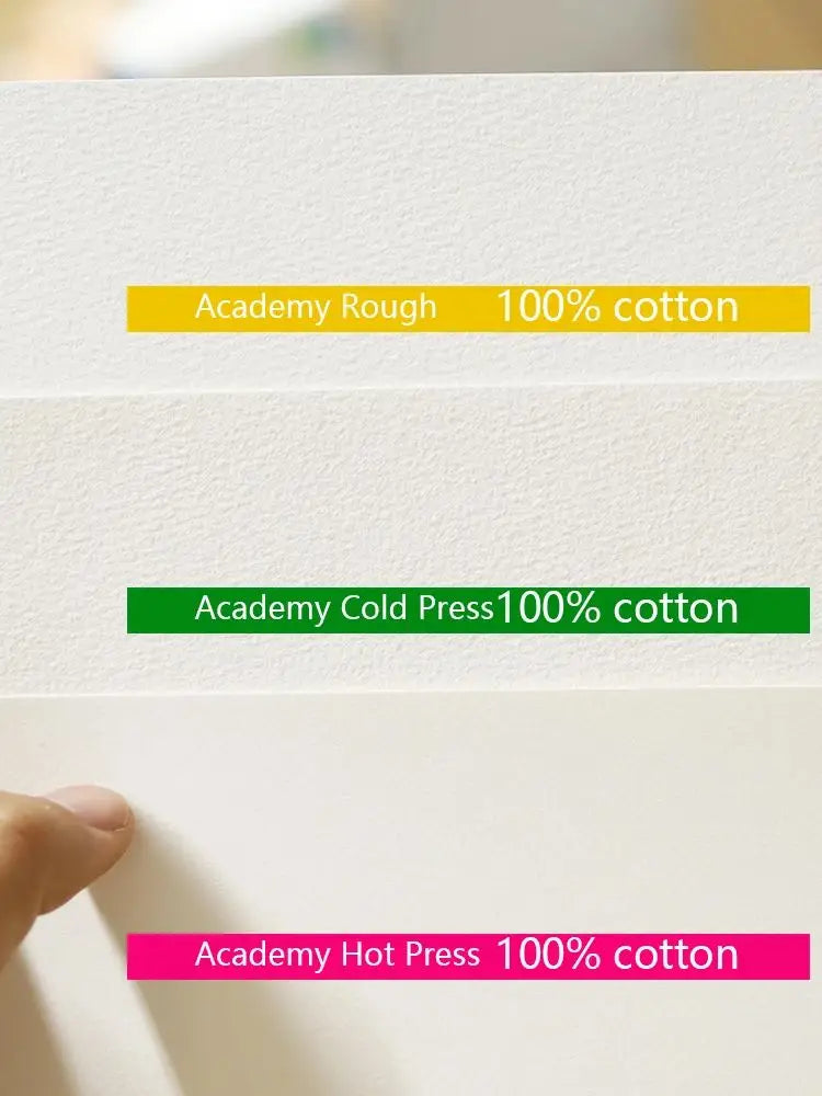 Baohong Preppy Grade Watercolor Paper Roll for Artists