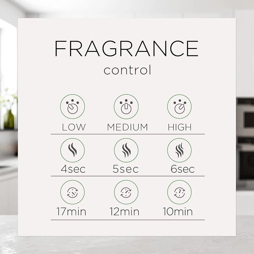 Essential Mist Refill for Diffuser Fresh Waters Scent Long Lasting