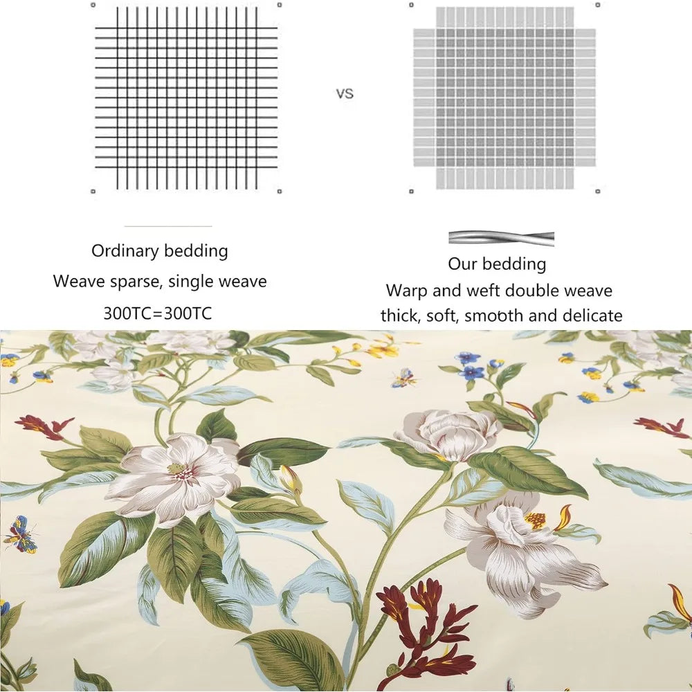 LuxuriouslySoftCottonWeave Striped Floral Duvet Cover Set Reversible Summer Bedding