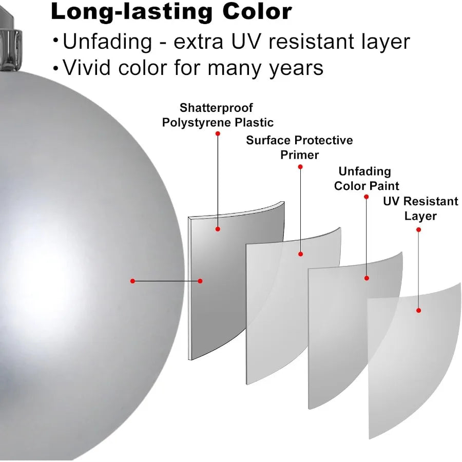 Shatterproof Christmas Ball Ornaments Hanging Tree Decor